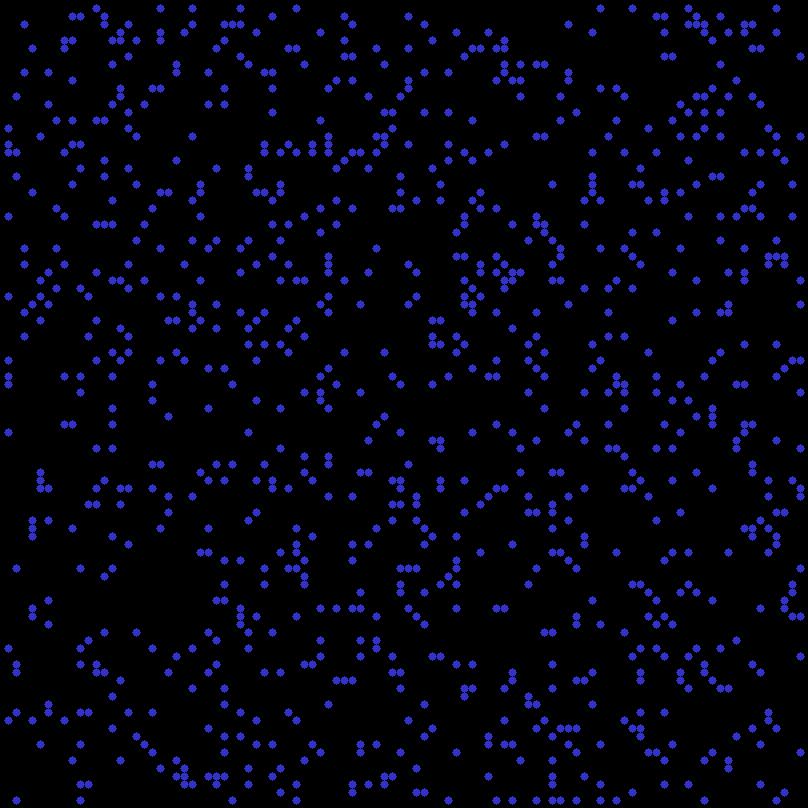 Milky Way Map